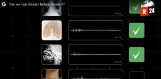 ¡Revolucionaria IA de Google detecta enfermedades con solo escuchar tu tos!