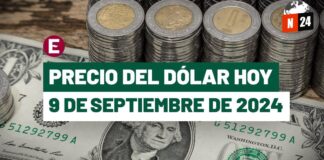 ¡El peso mexicano se fortalece! Descubre cómo los datos de inflación impactan el tipo de cambio