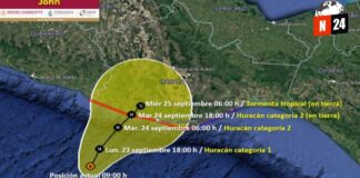¡Alerta máxima! El huracán ‘John’ se dirige a las costas de Oaxaca