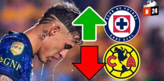 ¡Garra y Emoción en la Jornada 9 del Apertura 2024! Cruz Azul Sigue Imparable, América Lucha por Remontar