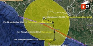 ¡Descubre el Sorprendente Vínculo entre Pity Álvarez, Daniel Melingo y Luis Ortega!