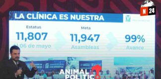 ¿Quién Elige a Nuestros Jueces? La Batalla por la Independencia Judicial en Bolivia