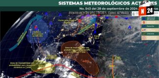 ¡Alerta ciclónica en Guerrero: ¿Estás preparado para lo peor?