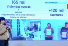 ¡Vivienda asequible para jóvenes: La solución de Sheinbaum que revolucionará la ciudad!