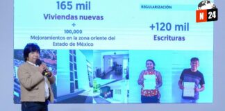 ¡Vivienda asequible para jóvenes: La solución de Sheinbaum que revolucionará la ciudad!