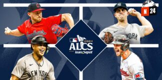 ¡Bibee y el bullpen de Cleveland se enfrentan a una prueba crucial en los playoffs!