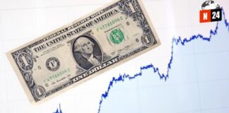 ¡Dólar en Ascenso: ¿Oportunidad o Riesgo para la Economía Mexicana?