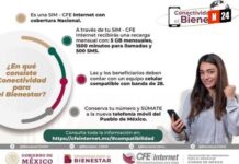 ¡Conectividad Gratis para Todos! Cómo Obtener tu Chip de Internet del Bienestar