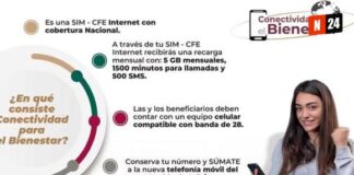 ¡Conectividad Gratis para Todos! Cómo Obtener tu Chip de Internet del Bienestar