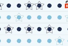 ¡Choque de Titanes! Los Yankees y los Dodgers se enfrentan en una épica revancha de la Serie Mundial