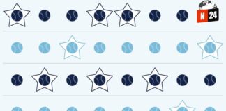 ¡Choque de Titanes! Los Yankees y los Dodgers se enfrentan en una épica revancha de la Serie Mundial