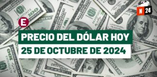 ¡Sacude tus finanzas! Peso mexicano y Bolsa de Valores sufren por temor a victoria de Trump