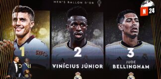 ¡Vinicius Jr. se niega a rendirse ante el Balón de Oro! Promete brillar aún más en el futuro