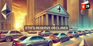 ¡Ethereum en Auge! Más de 300,000 ETH Retirados de Exchanges en Semanas
