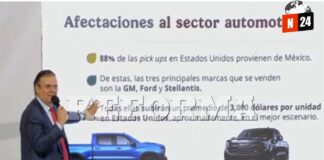 ¡Alerta! Aranceles de Trump podrían costar 400,000 empleos en EE. UU.