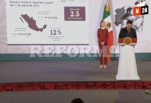 ¡Salario Mínimo Sube 12% en 2025: ¿Cómo Afectará a los Trabajadores?