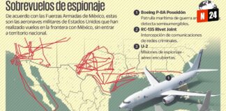 ¡Alerta máxima! Aviones espía de EE.UU. sobrevuelan México sin permiso
