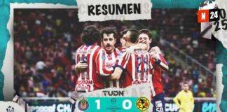 ¡Chivas Sorprende a las Águilas en un Emocionante Clásico de México!