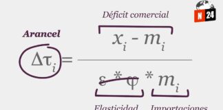 La fórmula secreta de Trump: cómo los aranceles esconden una guerra comercial desigual