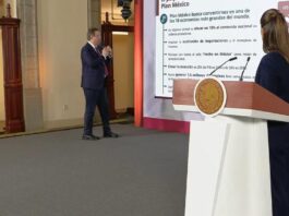 México Activa Escudo Arancelario: ¿Salvará 350,000 Empleos Clave?